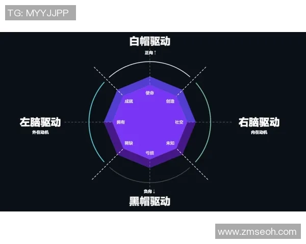 探索玩家心理为何在游戏中热衷于捡拾无用物品的行为动机分析